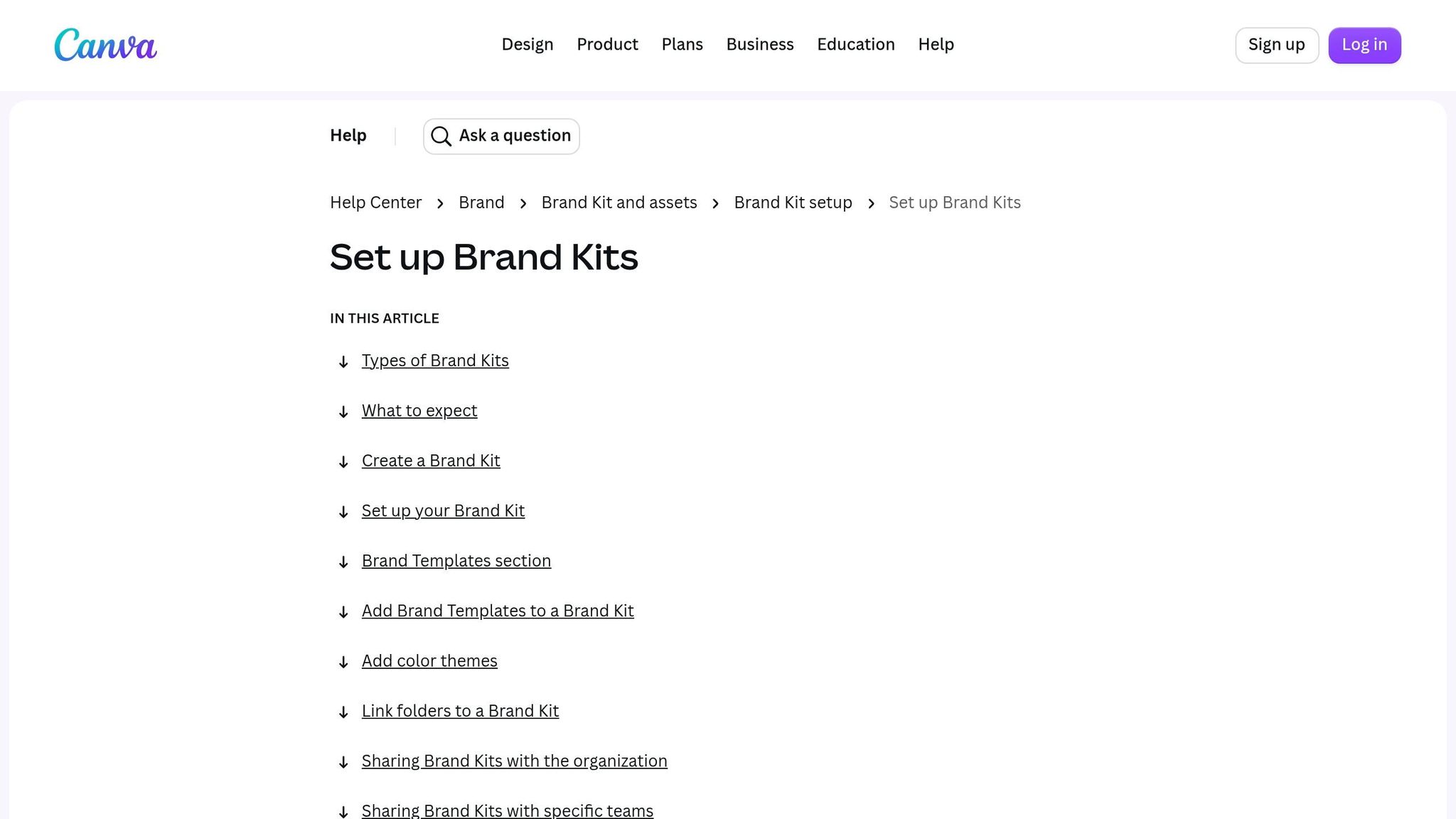 Brand Kit