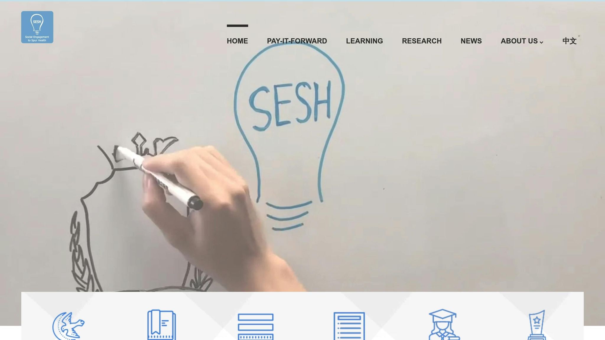 SESH