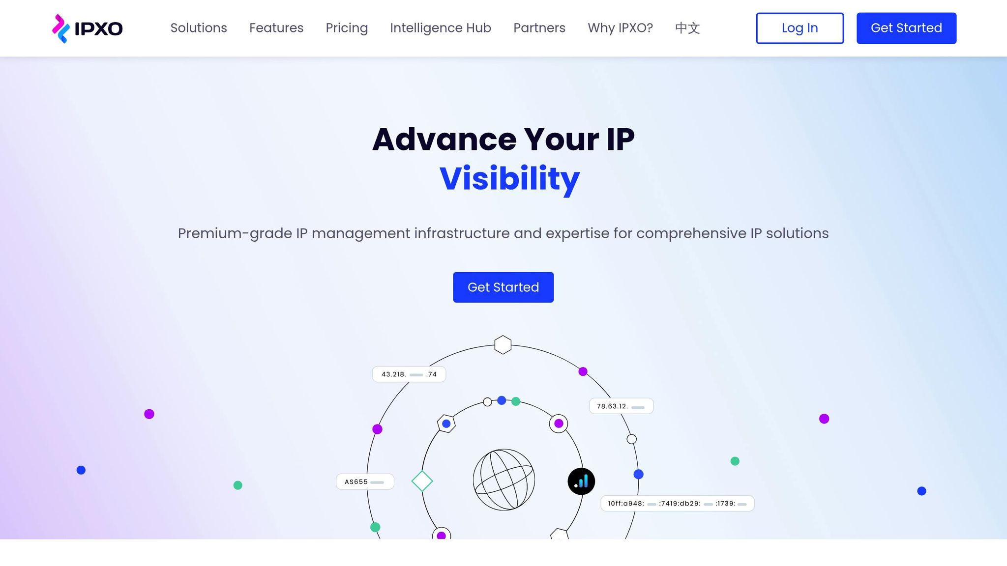 IPXO