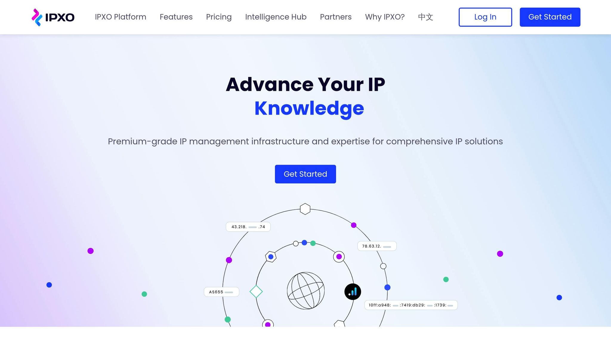 IPXO