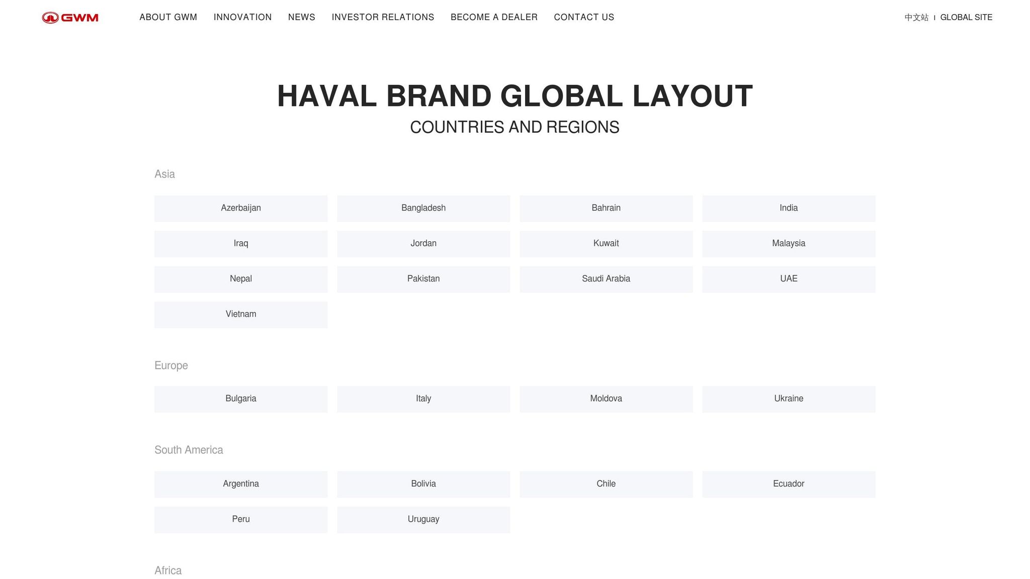 Haval