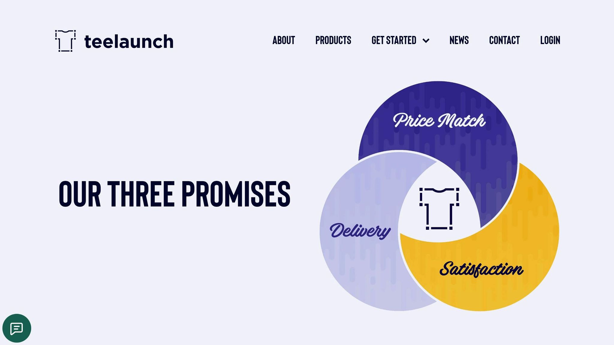 TeeLaunch