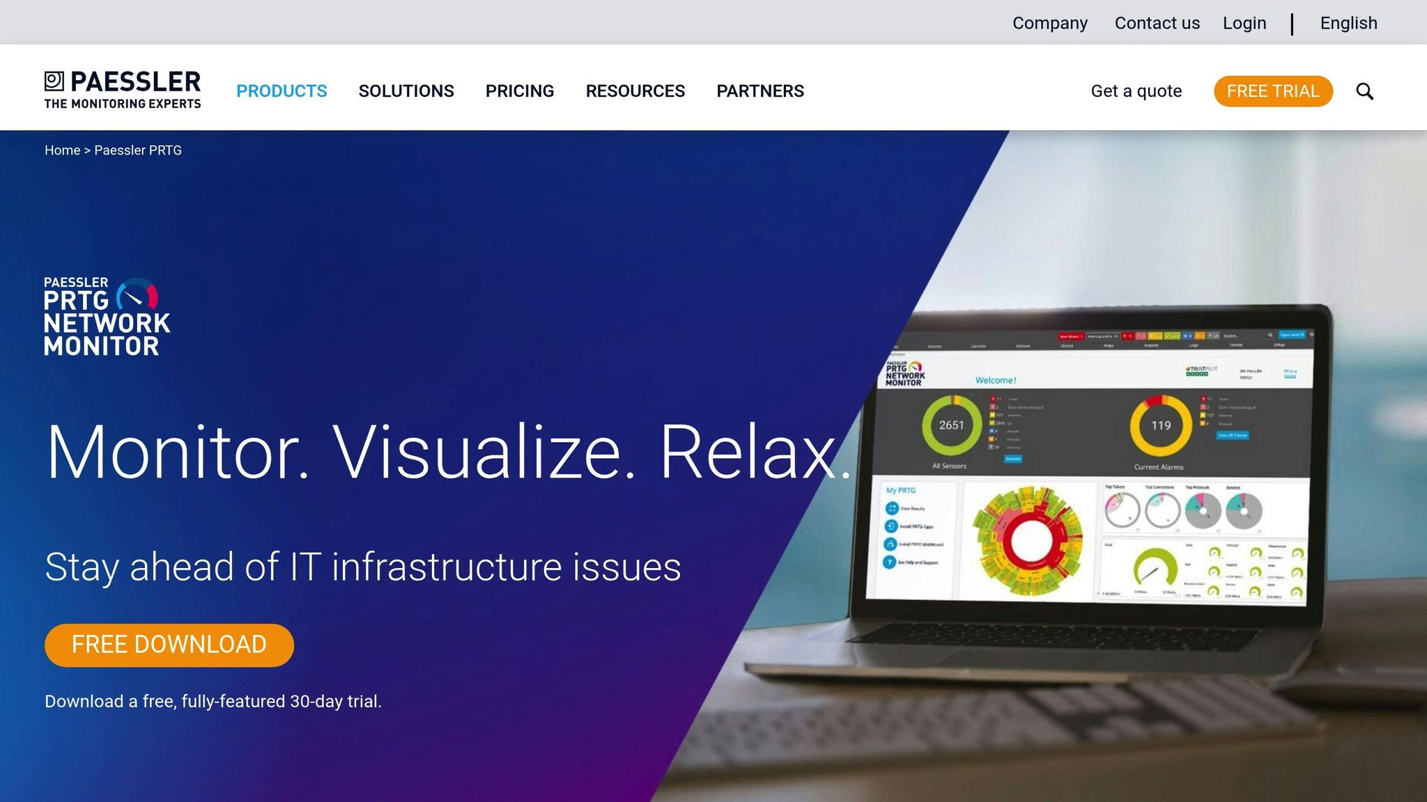 PRTG Network Monitor
