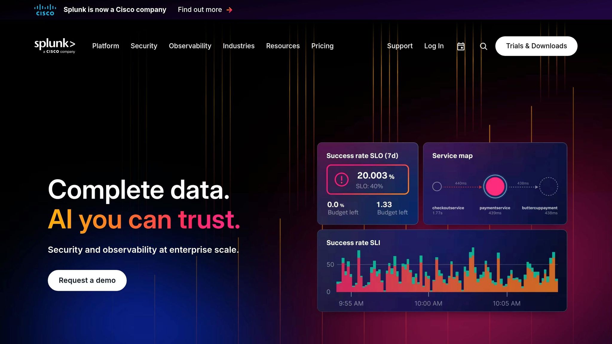 Splunk