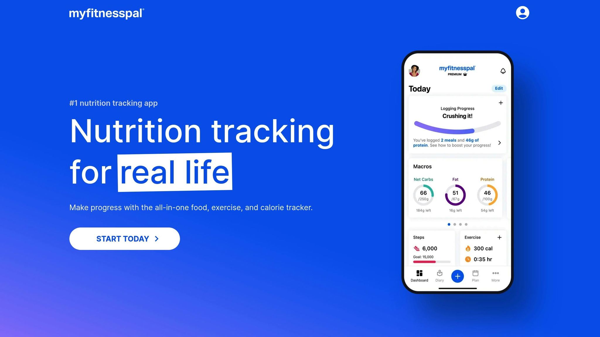 MyFitnessPal