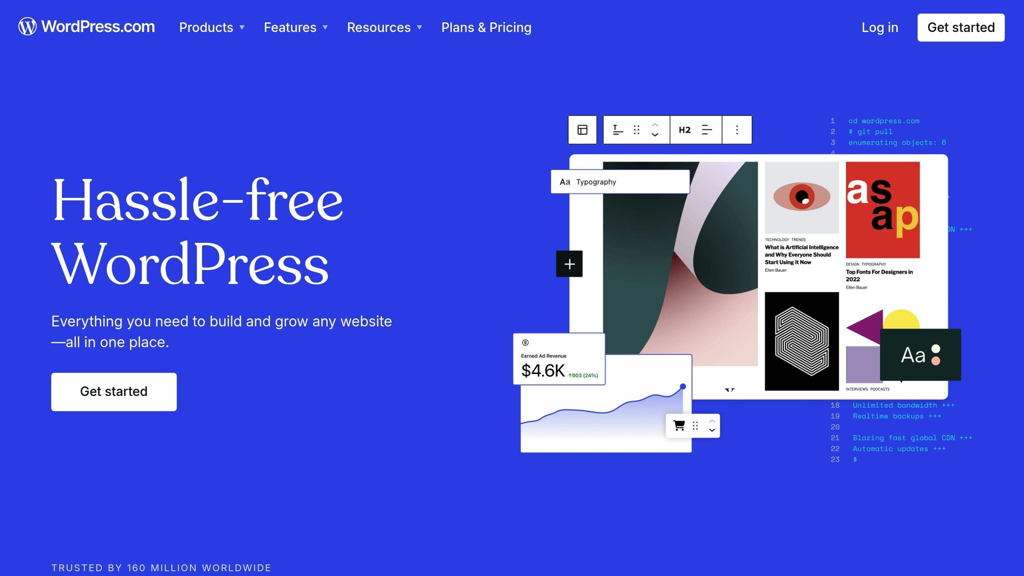 WordPress.COM