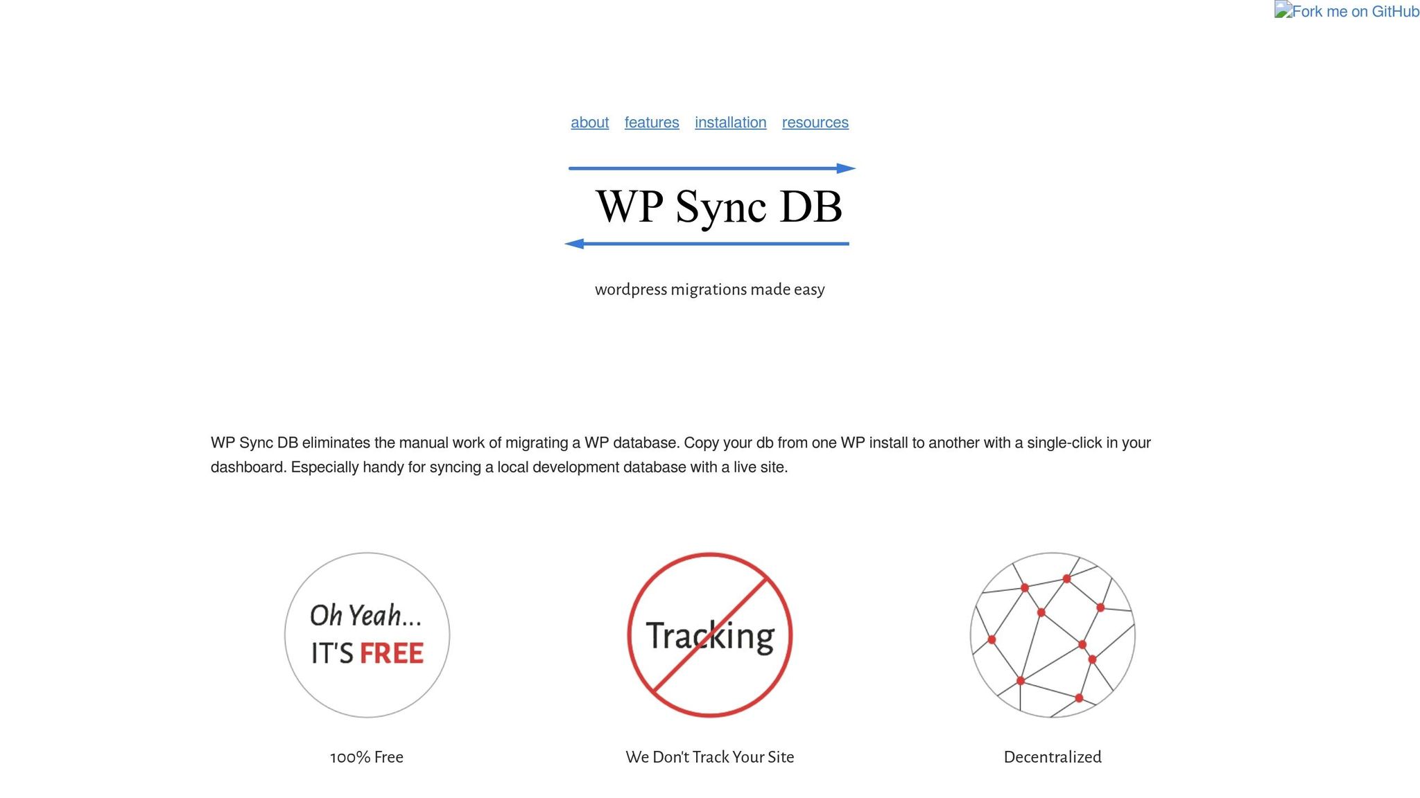 WP Sync DB